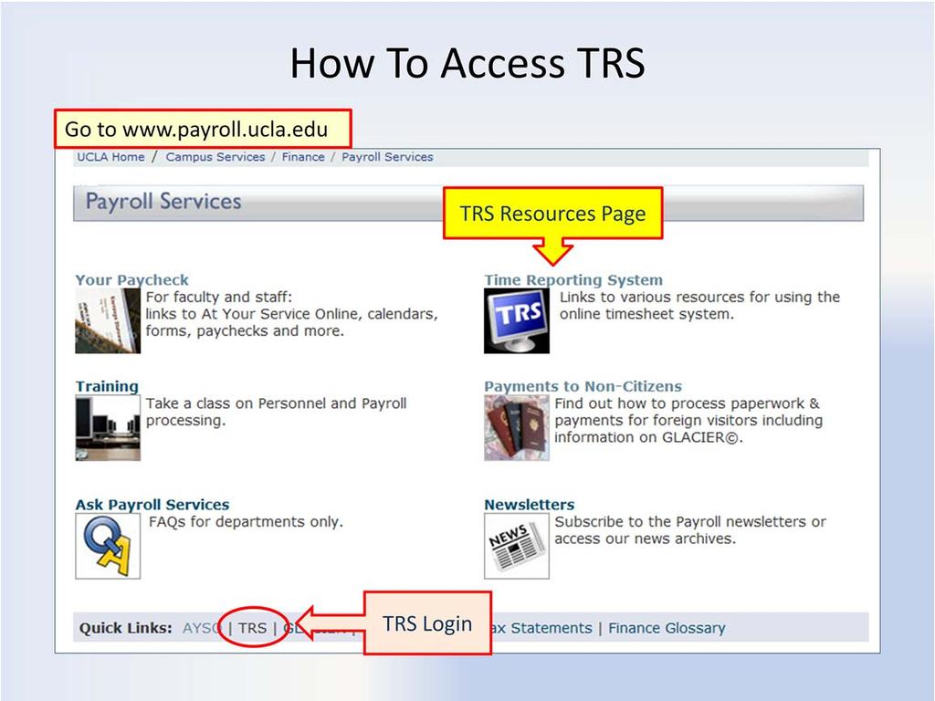 There are several ways to access the Time Reporting System (TRS) link and information. Go to www.payroll.ucla.