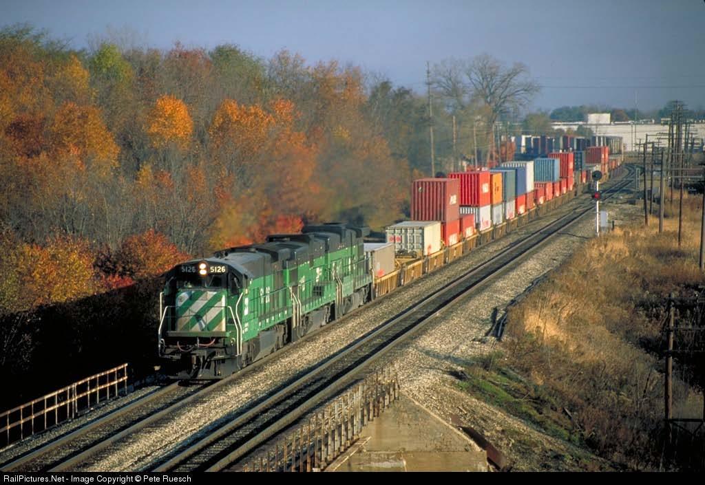 Future Demand for Rail Freight Carry 40% of all tons miles in US US DOT Freight Analysis predicts an 88%