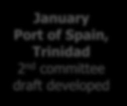 January Port of Spain,