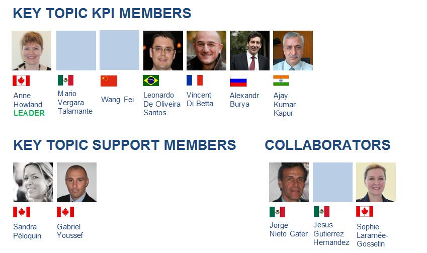 KPI Working Group Members