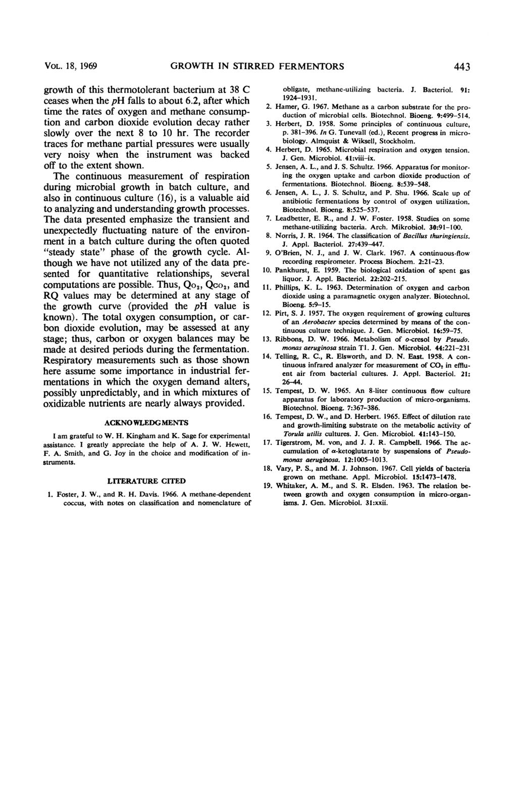 VOL. 18, 1969 GROWTH IN STIRRED FERMENTORS 443 growth of this thermotolerant bacterium at 38 C ceases when the ph falls to about 6.