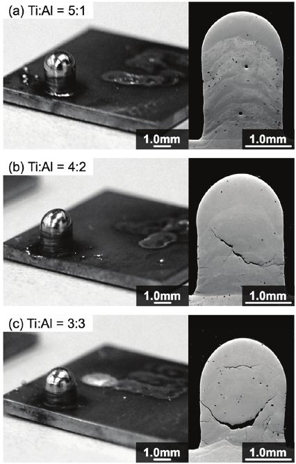 Freeform Fabrication Method of Alloys and Intermetallic Compounds by 3D Micro Welding Table 2 Mechanical properties of the formed objects with Inconel alloy 600 8).