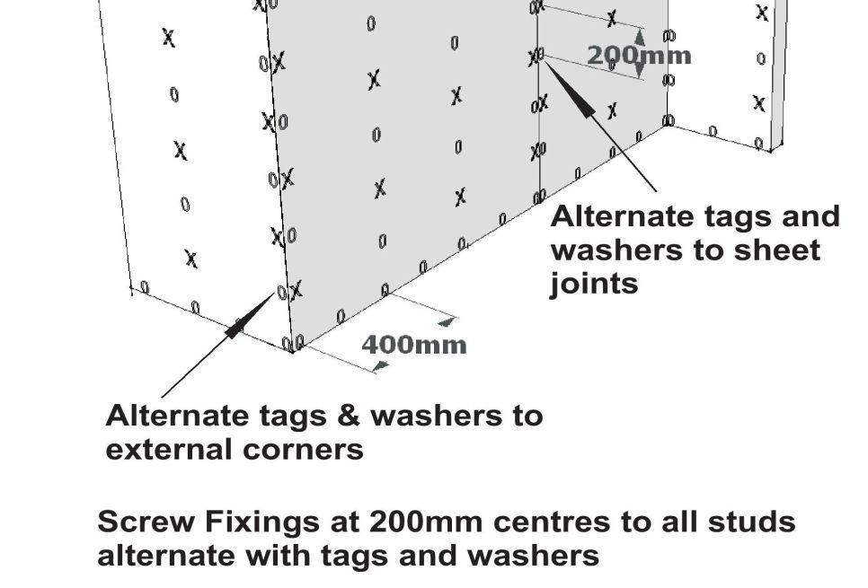 Interior work can be fixed with the same 65mm screws and washers @ 200mm centres or min 50mm galvanised flat head clouts @ 150mm centres Fixing requirements table Wind zones Low, medium and High and