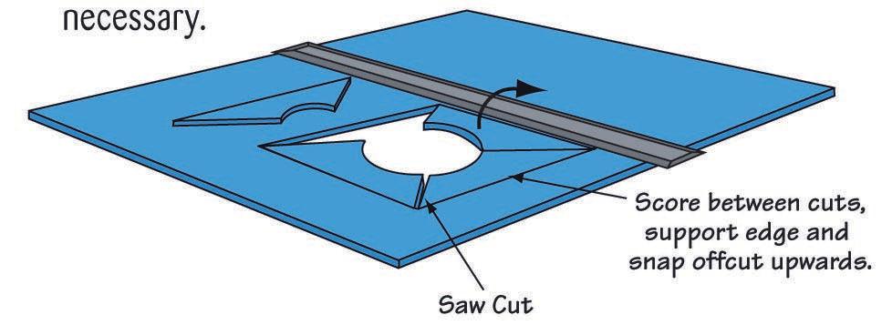 Small rectangular or circular penetrations can be made by drilling a series of small holes around the perimeter of the cut out, then tapping out the waste piece from the sheet face.