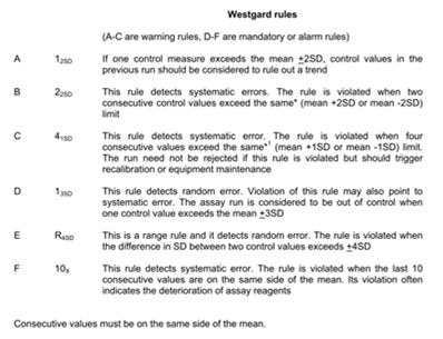Westgard rules Westgard relevant multiple rules used to monitor a