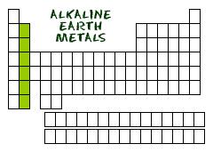 Alkaline Earth Metals Group #2 =