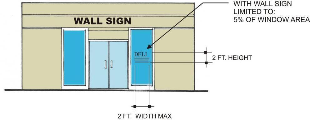 (e) (f) Use of Logo - Business logos are encouraged, when combined with business names, but shall not occupy more than 25% of the sign copy area and shall be made an integral part of the sign design.