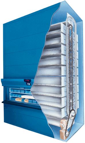 VERTICAL CAROUSEL 43 FEATURES It is a horizontal carousel placed on its end and enclosed in sheet metal Height ranges from 8 feet to 35 feet They include
