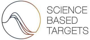 Brief overview I The Science Based Targets initiative The Science Based Targets initiative champions science-based
