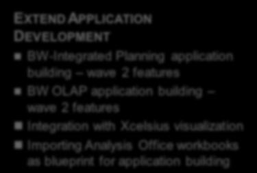 Enterprise and Xcelsius are the tools of choice BW-specific OLAP & Planning Apps Short-term: SAP BEx Web Application Designer Advanced Analytic Application Design and web-based planning apps via WAD
