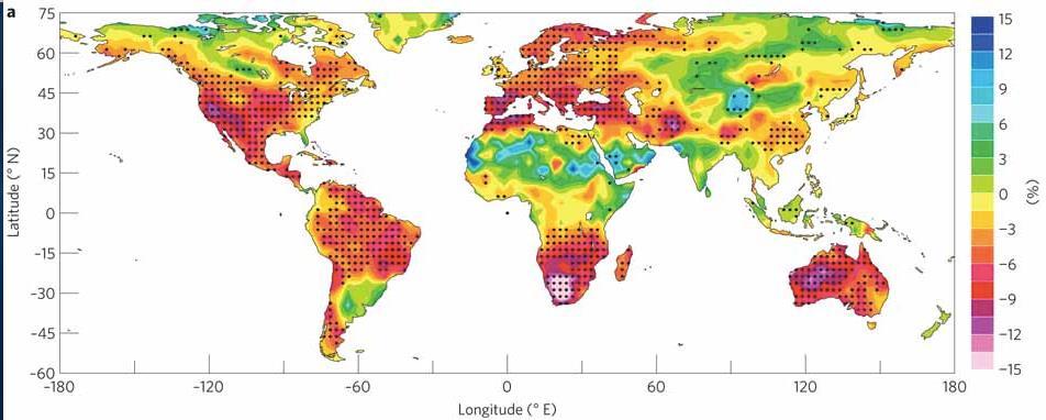 Soil moisture in a warming world Percentage changes from 1980 1999 to 2080 2099 in the multimodel ensemble mean soil-moisture content in the top 10 cm layer (broadly similar for the whole soil layer)