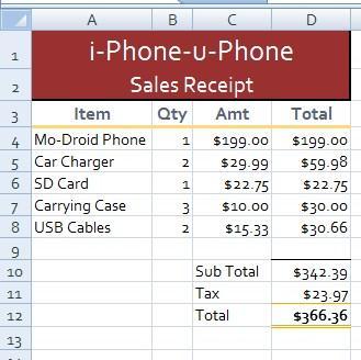 Week 3 Sales Receipt Situation: Your manager asked you to create a receipt that would be used whenever someone made a purchase. Using what you have learned in this unit, create the receipt below. 1.