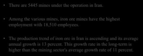 Current Status of Iron Ore Business in Iran There are 5445 mines under the operation in Iran. Among the various mines, iron ore mines have the highest employment with 18,510 employees.