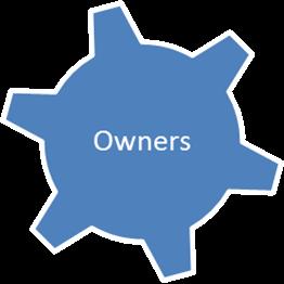 Who are the Stakeholders? Stakeholders can be anyone on the project, either internal or external to your organization.