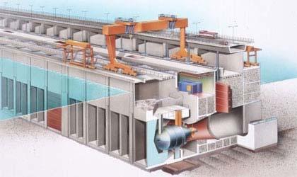 Tidal Power Barrage - Extract tidal energy