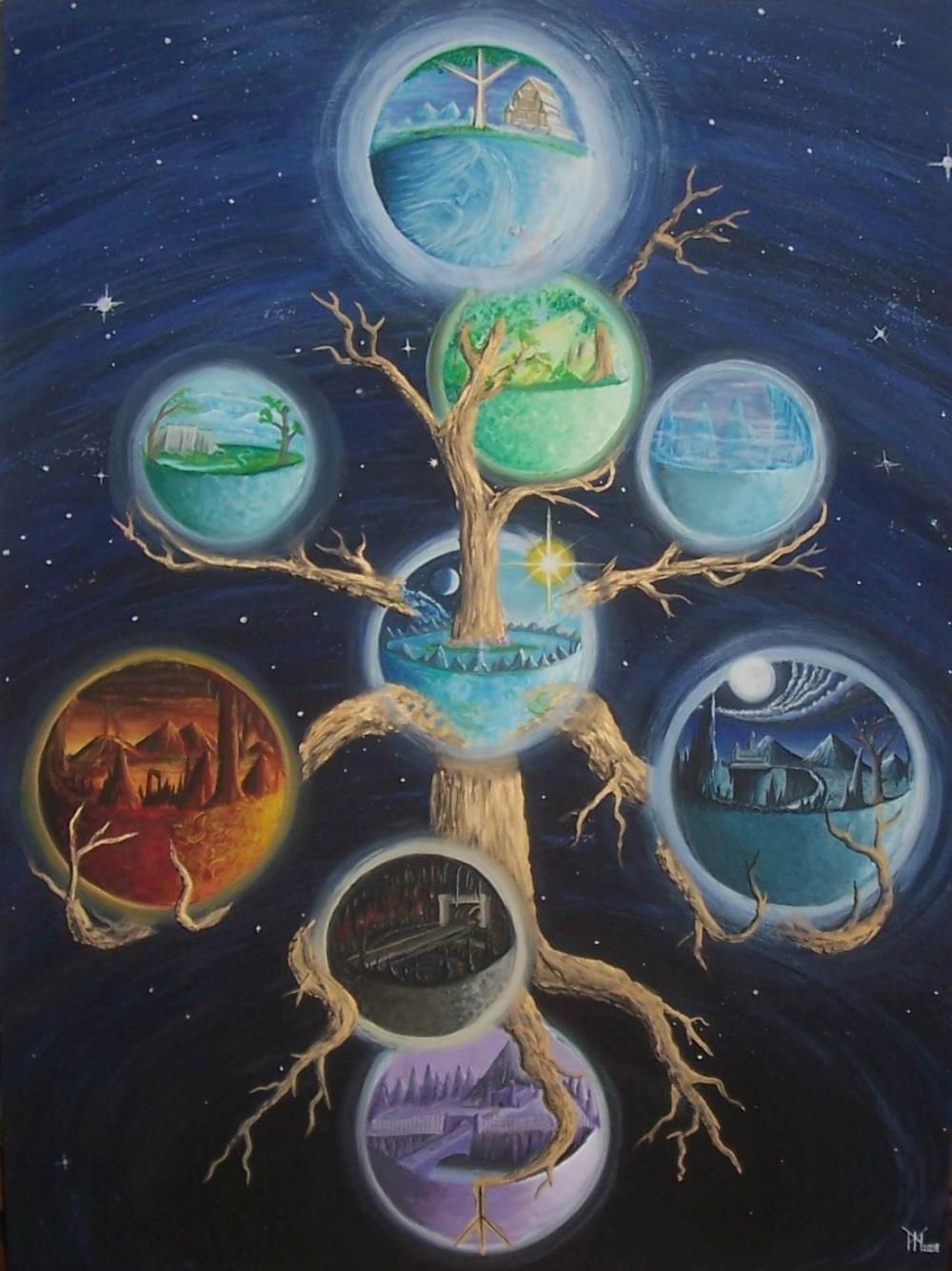 According to tradition, the nine realms or worlds are branches