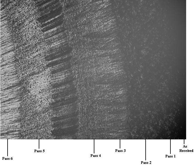 Results (Surface image of 6 passes) Image was taken at 50x magnification Surface
