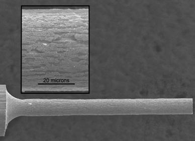 Process Conditions V=70 V C=10 pf L=500 µm FR=5 µm/s Scanning Electron Microscope Images of Micro Shafts R a = 0.14 µm S = 3.