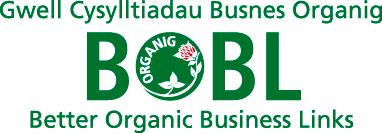 The Organic Retail Market in