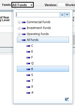 The default value Project Only will display employees for the selected department by project. If you select Expand All, this option will also display consolidated departments.
