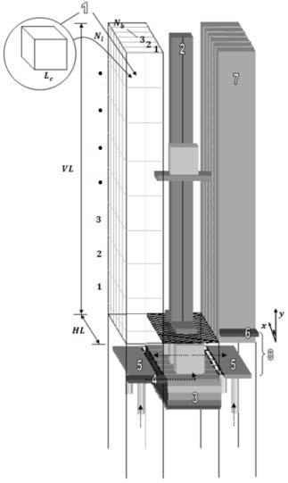, vertical height of load-arm when it is maximally open and the backup space,., ratio for storage and shape factor, B.