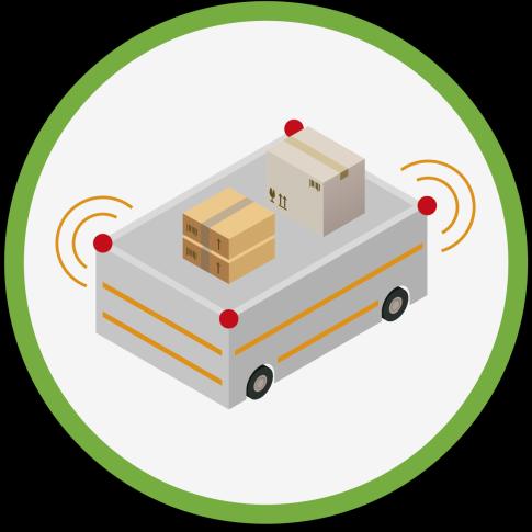 Autonomous material handling equipment will weigh, dim, take acceptance photos and automatically move the cargo to the next location. Drones will manage automated sorting and inventory management.