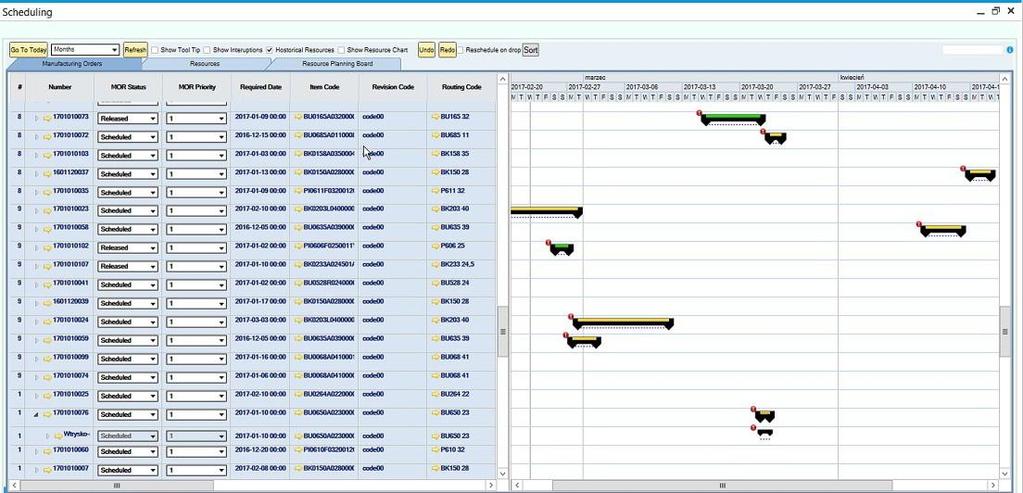 Production Scheduling Based upon a number of resource and time constraints, ProcessForce provides a simple but powerful scheduling solution to manage the manufacturing orders within the plant and to