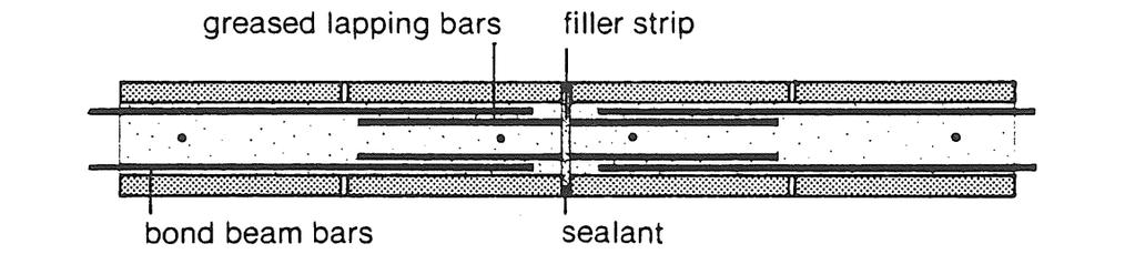 Figure 9: Plan of control joint at bond beam Figure 10: Typical Control Joint In all cases the vertical cores both sides of a control joint should be grouted and reinforced, while bond beam