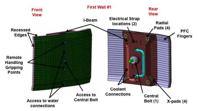 Design of First Wall Panel Impacted by Accommodation of Plasma Interface Requirements I-shaped beam to