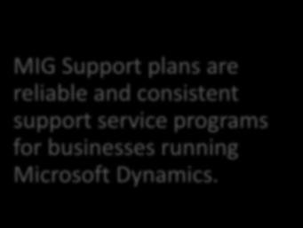 MIG & CO. SUPPORT & TRAINING MIG Support plans are reliable and consistent support service programs for businesses running Microsoft Dynamics.
