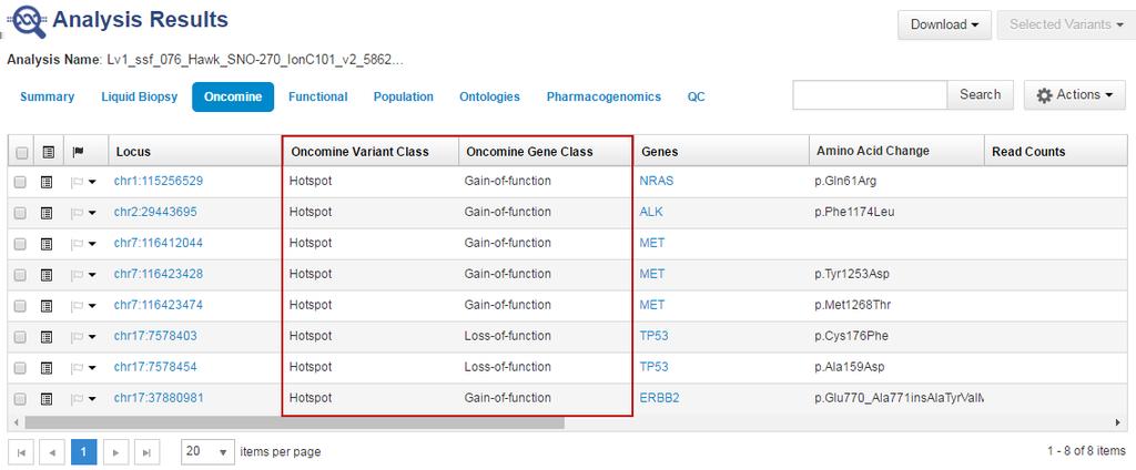 2 Chapter 2 Ion Reporter Variant Analysis View results and determine variants of interest 7.