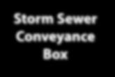 Conveyance Box Daylighting Feature New Storm