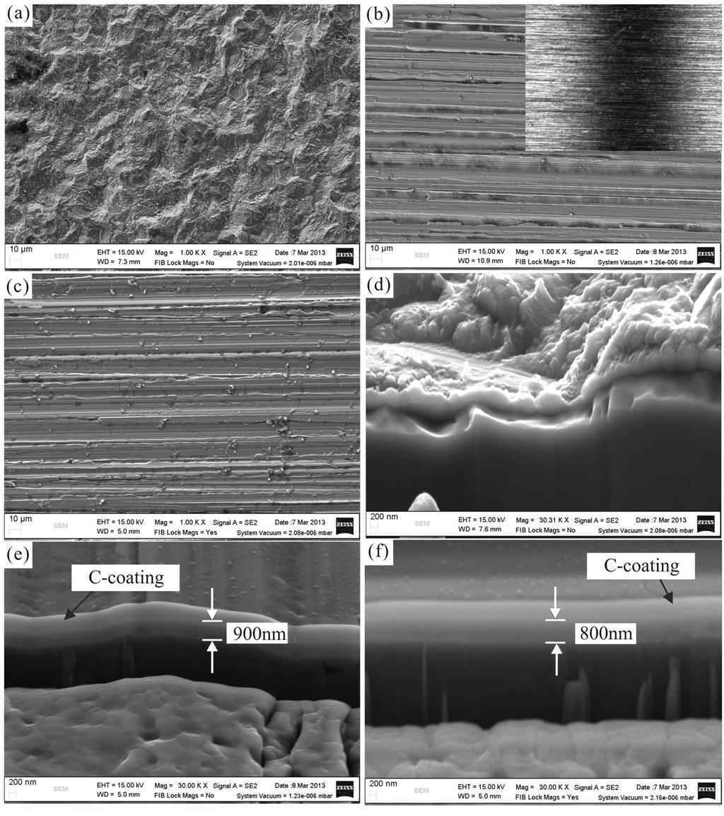 42 Development of a Corrosion Inhibitor for the Closed-Loop Cooling Water System of Blast Furnace Fig.4. Surface morphologies of C-steel coupons (a) without and with the presence of (b) ECOSW and (c)