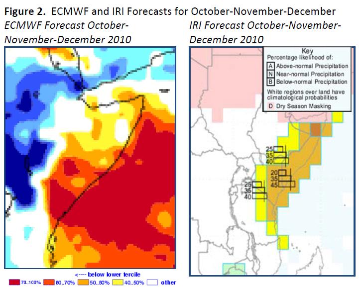August 2010 La Nina-based Alert The prospects for the 2011 March to May rains are likely to be impacted by La Niña conditions, depending on the intensity and duration of the event.