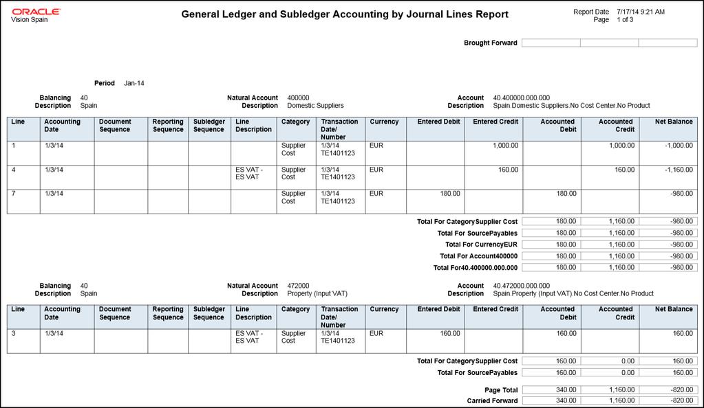 Chapter 6 Manage Subledger Accounting Reporting This figure illustrates the General Ledger and Subledger Accounting Journal Lines Report.