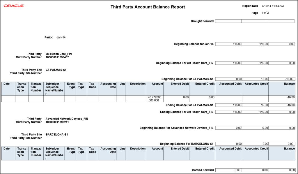 Chapter 6 Manage Subledger Accounting Reporting The following figure is an example of the report.