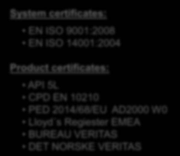 Lloyd s Regiester EMEA BUREAU VERITAS DET NORSKE VERITAS System