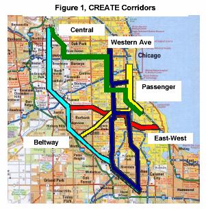 CREATE Program Final Feasibility Plan Appendix A National Public Benefits 1 September 23, 2003 The Chicago Region Environmental and Transportation Efficiency Program: National Public Benefits