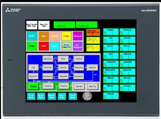 Q Platform Sequence Controller (Q03UDECPU) Servo Amplifier (MR-J3-B) Servo Motors (HF-SP, HF-JP) MES Interface IT Module (QJ71MES96) iq Platform Motion Controller (Q172DCPU) Graphic Operation