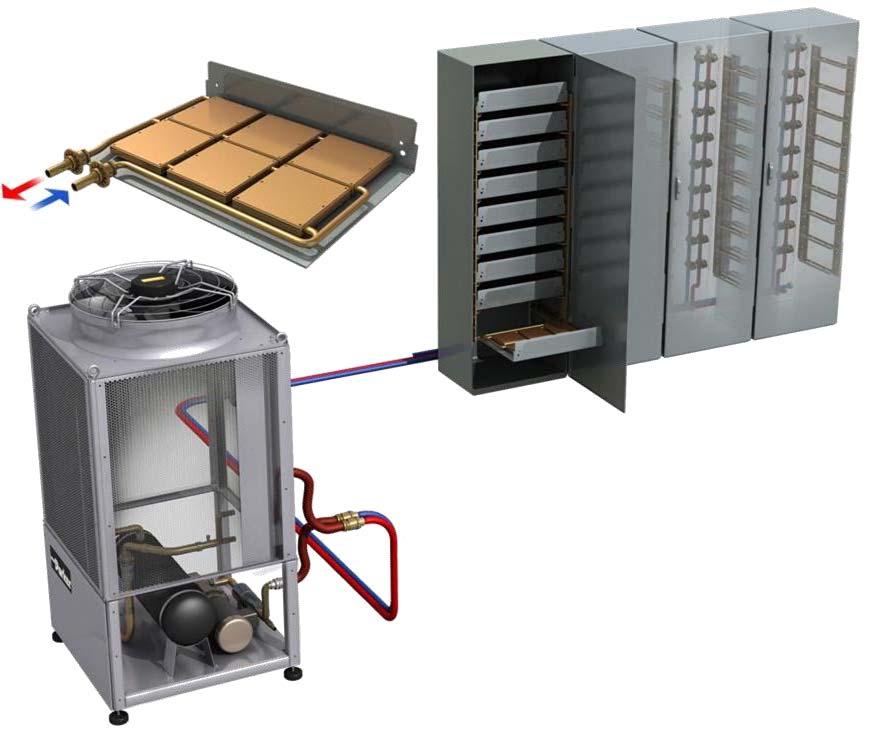 Parker 2-Phase Cooling System Microchannel Heat Sink Cooling Unit Condenser