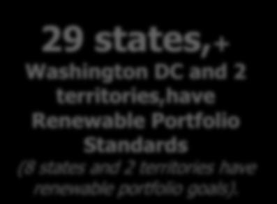 Renewable Portfolio Standard Policies.. www.dsireusa.org / March 2013.