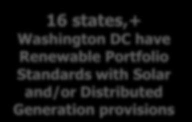 Renewable Portfolio Standard Policies with Solar / Distributed Generation Provisions. www.dsireusa.