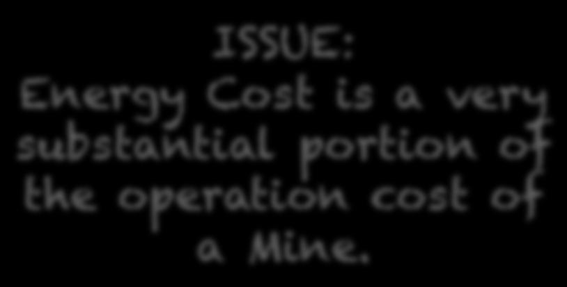 operation cost of a Mine.