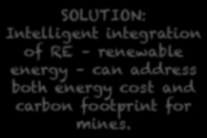 of RE renewable energy can address