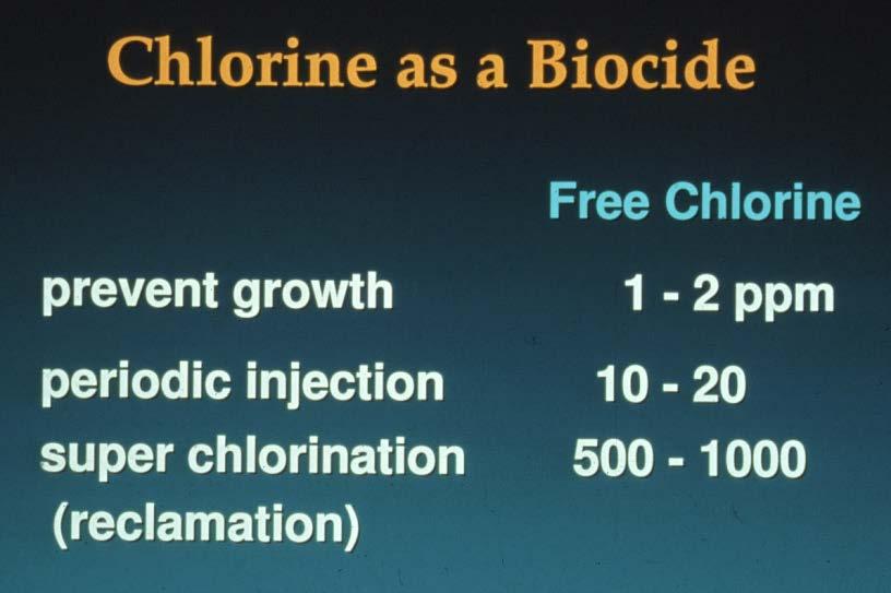 Test for chlorine