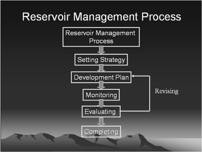 Waterflood Monitoring and Management 1 2 Waterflood Monitoring and Management Waterflood Systems Injection System: Water supply system, Injection wells Reservoir System Production System: Production