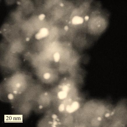 In this imaging mode, contrast is proportional to the atomic weight of the constituents, making a heavy metal such as palladium on a light oxide such as silica an ideal sample.