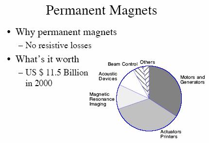 Development of Hard Ferromagnets A lodestone magnet from the 1750's and typical ferrite and rare earth used in modern appliances.