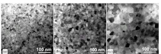 Getting the grain size right Electron microscope image of NdFeBNb ferromagnet with different grain