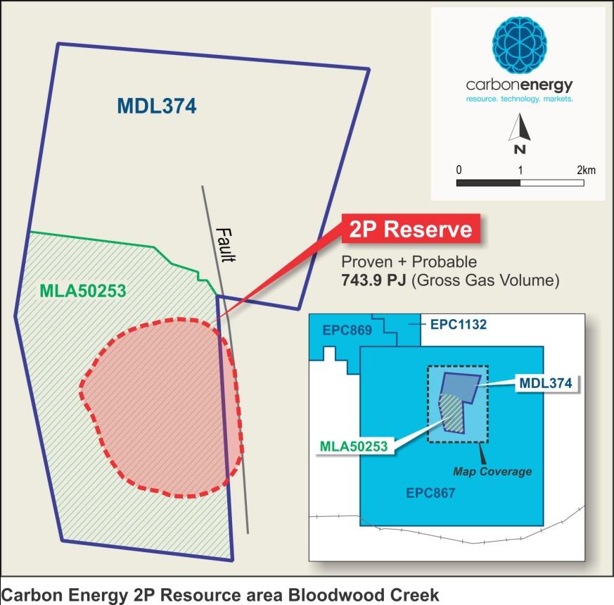 SURAT BASIN - GAS Carbon Energy has a certified 2P Reserve of 743 PJ of syngas at our existing UCG licensed area (MDL374).